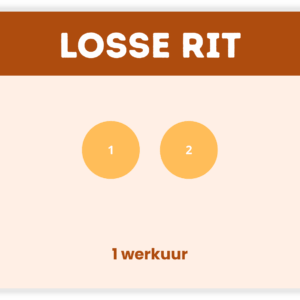 2-rittenkaart