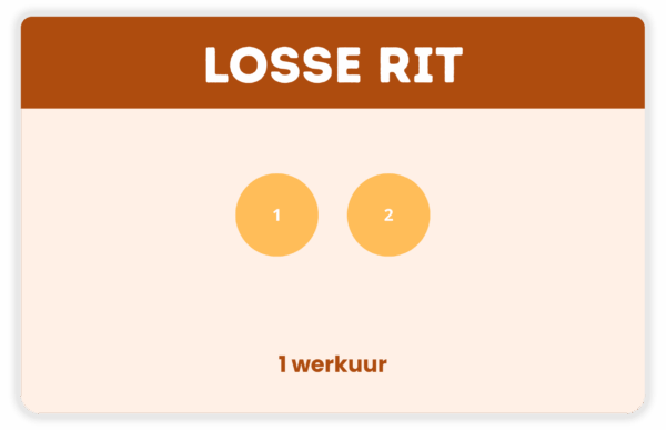 2-rittenkaart