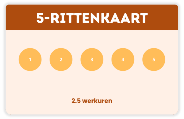 5-rittenkaart