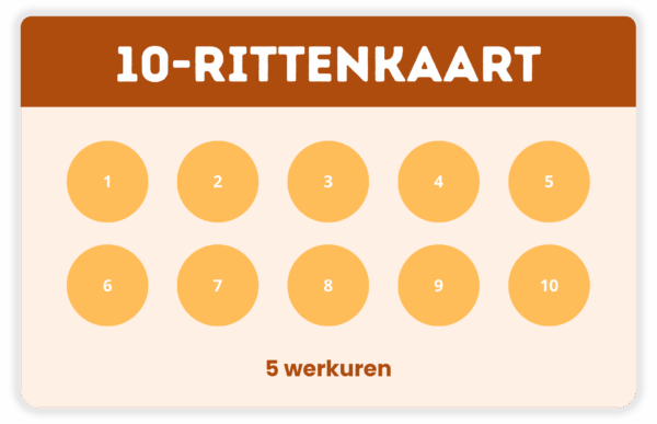 10-rittenkaart